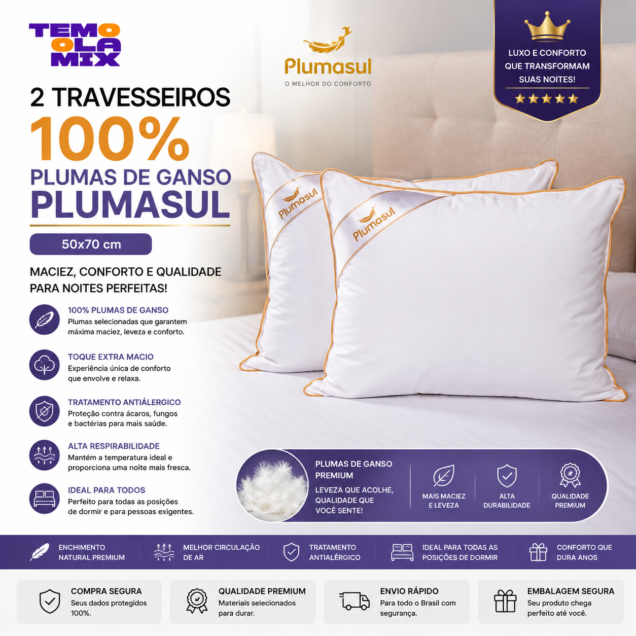 Kit 2 Travesseiros Plumas de Ganso Plumasul-Antialérgico